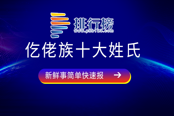 仡佬族十大姓氏：高姓上榜，龙姓为贵族姓