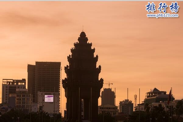 金边景点有哪些-柬埔寨金边景点十大排名-金边十大景点排行榜