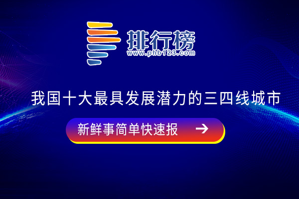 我国十大最具发展潜力的三四线城市：阜阳上榜，快快收藏起来吧