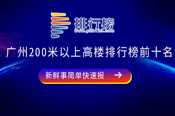 广州200米以上高楼排行榜前十名：富力盈凯广场上榜，第五被誉为广州未来城市核心建筑