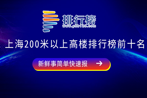 上海200米以上高楼排行榜前十名：上海中心上榜，第二位于陆家嘴