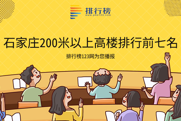 石家庄200米以上高楼排行前七名：勒泰中心上榜，第一曾被誉为“华北第一高钢塔”