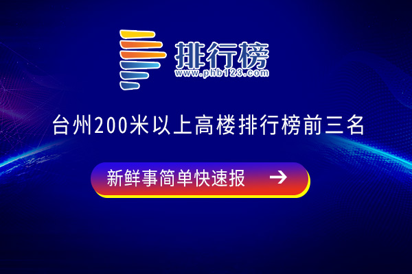 台州200米以上高楼排行榜前三名：台州之眼上榜，第一超过250米