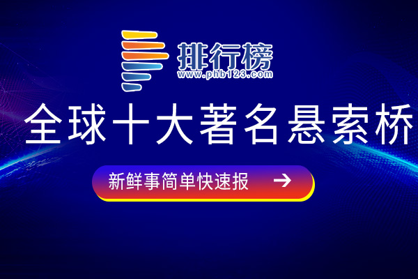 全球十大著名悬索桥：金门大桥上榜，第六横跨英国亨伯河