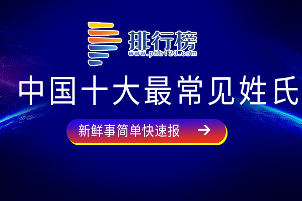 中国十大最常见姓氏：王氏上榜，快来看看有你的姓氏吗