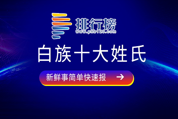 白族十大姓氏：王氏上榜，第十大部分出自南方