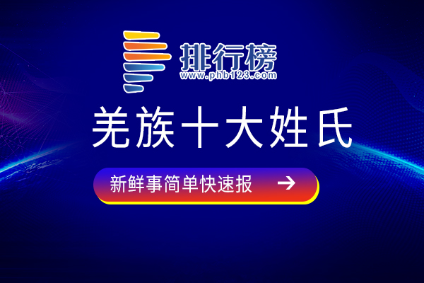 羌族十大姓氏：杨氏上榜，快来看看有你的姓氏吗