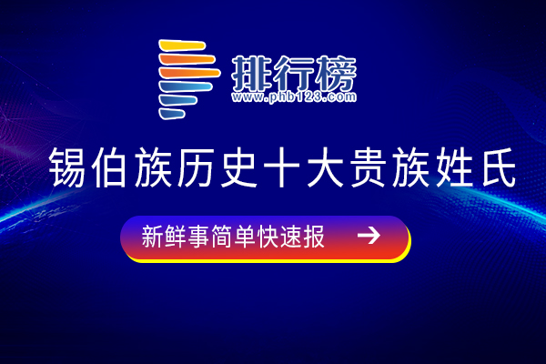 锡伯族历史十大贵族姓氏：富察氏上榜，你认识哪些